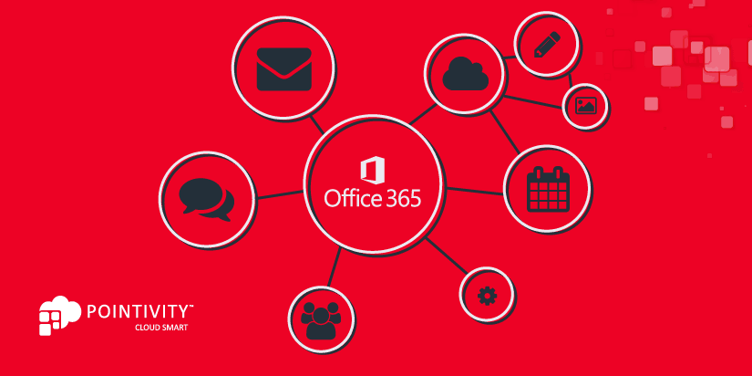 What's Included in Office 365 Business Essentials? - Pointivity