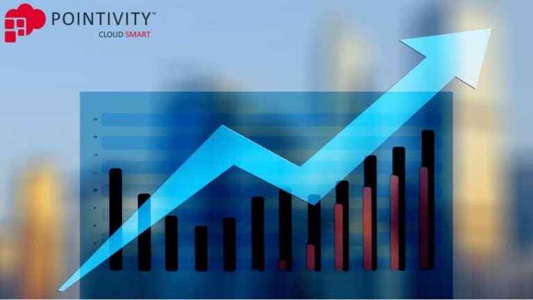 Cloud Technology Trends